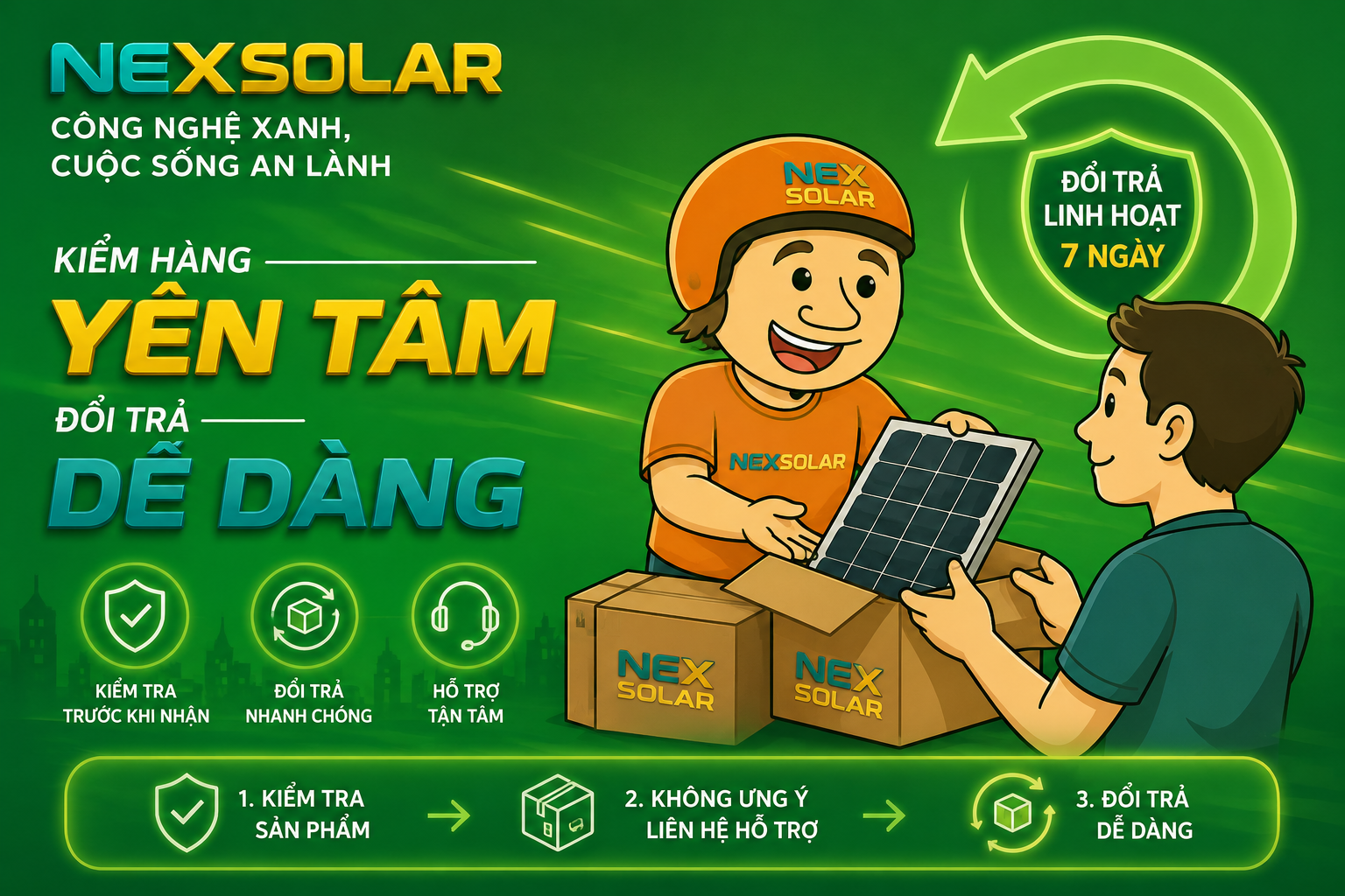 Chính sách kiểm hàng - đổi trả