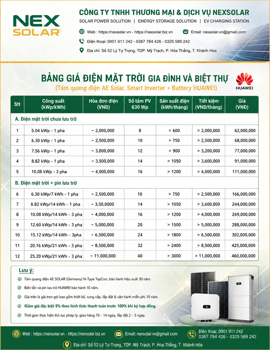 nexsolar-bang-tu-van-nhanh-dien-nlmt-cho-biet-thu-khach-san.png