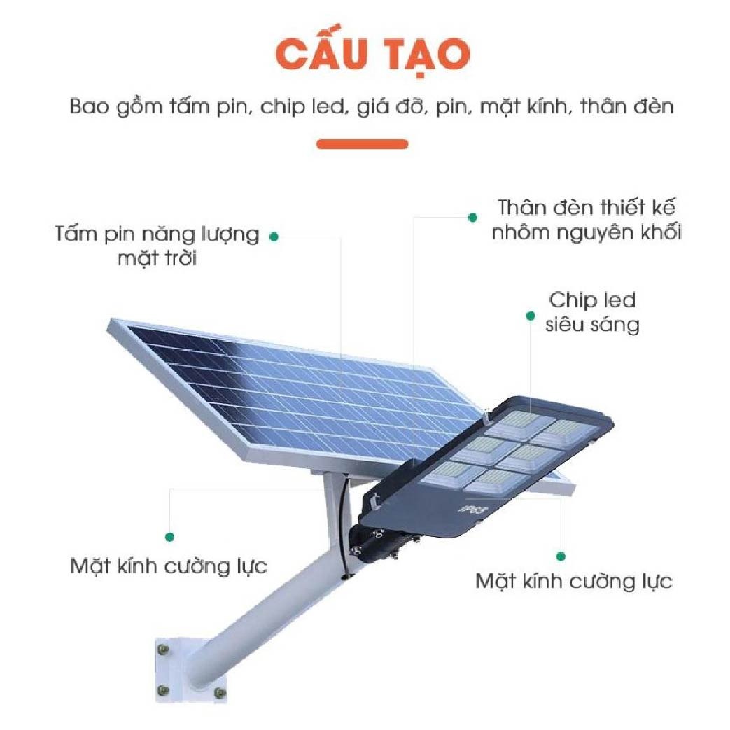 ĐÈN ĐƯỜNG NĂNG LƯỢNG MẶT TRỜI RỜI THỂ 200W ST1200 – SÁNG RÕ 4 HƯỚNG, BỀN BỈ CHO NGÕ XÓM VÀ SÂN VƯỜN